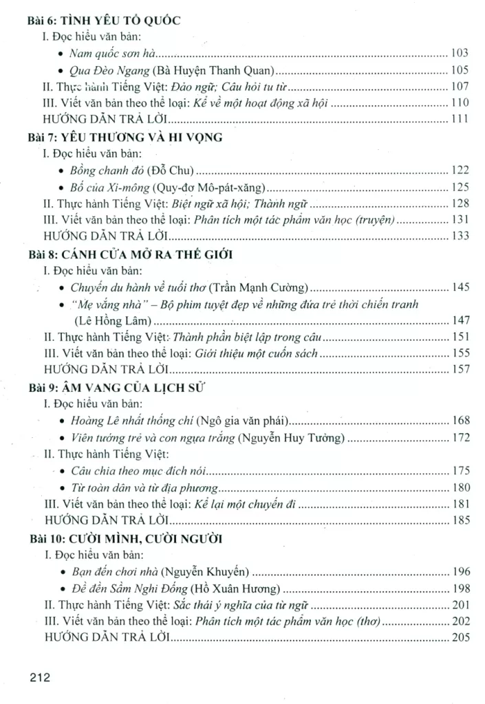 KĨ NĂNG ĐỌC - HIỂU VÀ VIẾT VĂN BẢN NGỮ VĂN LỚP 8 (Ngữ liệu ngoài Sách giáo khoa)